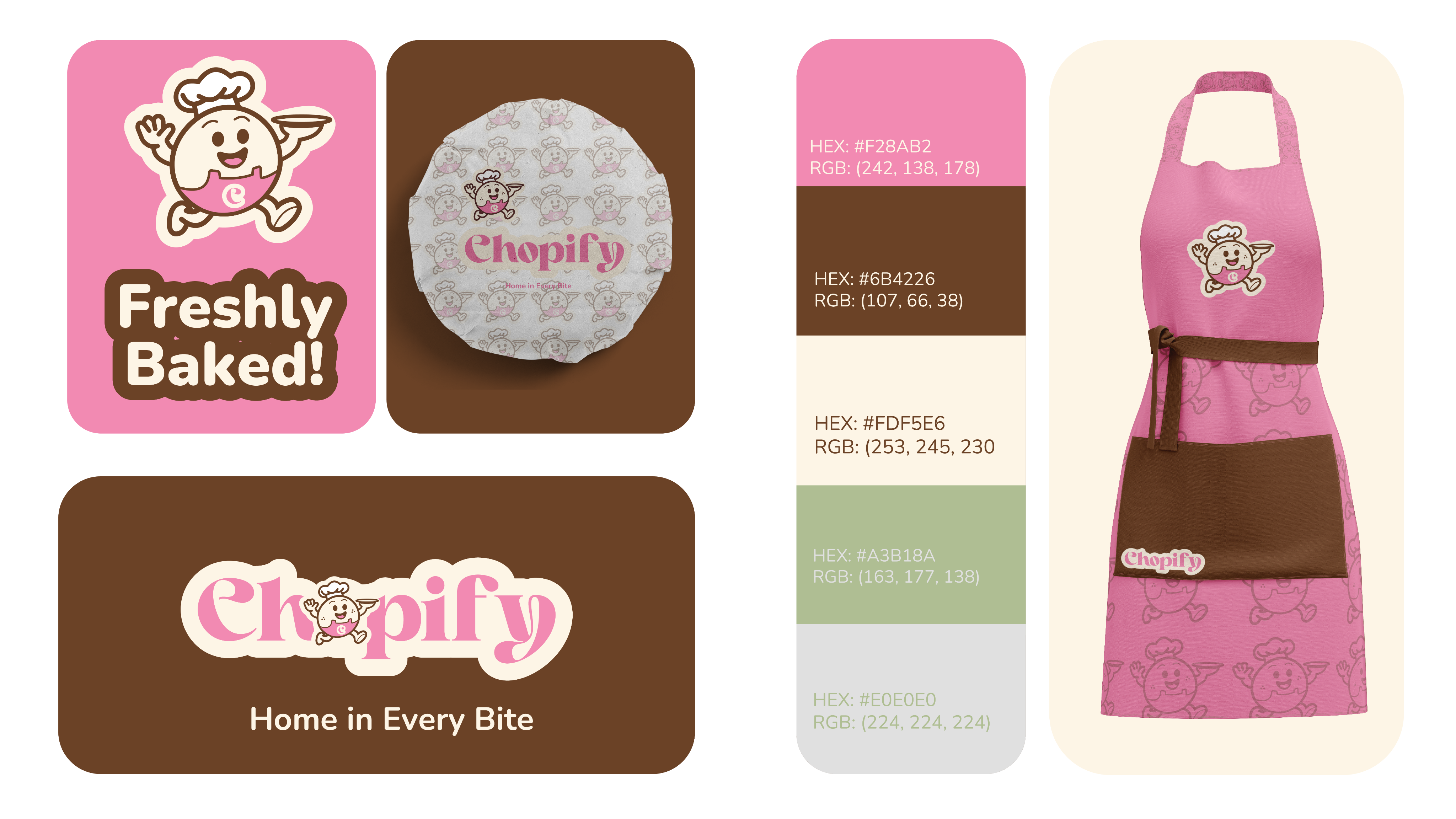 Project overview visuals